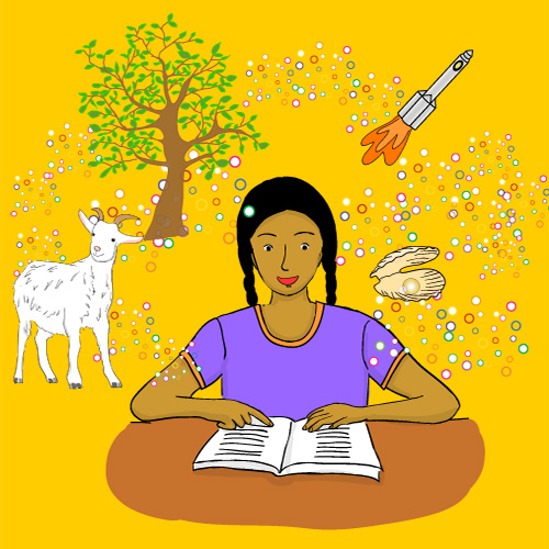 Leitura