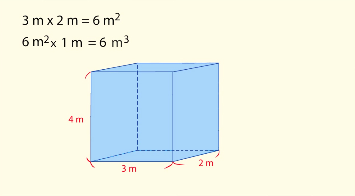 Aula 6 - Multiplicação (2)